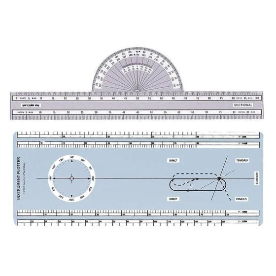 Aviation navigation plotter